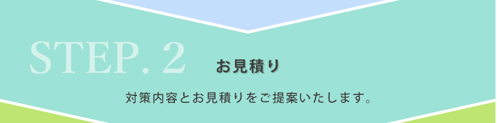 STEP2.お見積もり 対策内容とお見積もりをご提案いたします。